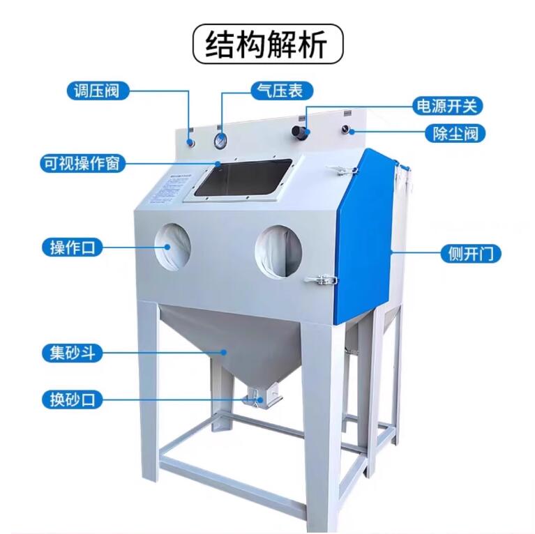 Lago-AgrioSandblasting machine